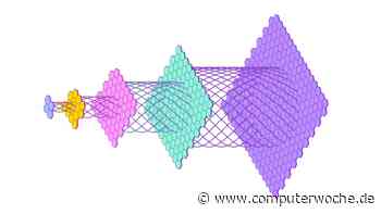 Large Language Models: 13 GPT-Alternativen