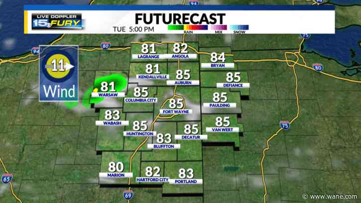Muggy Tuesday with scattered non-severe storms
