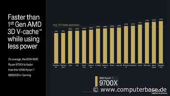 Gaming-Leistung: Möglich, dass der Ryzen 7 9700X den 7800X3D doch schlägt