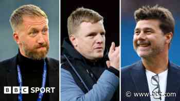 The names in the running to be next England manager