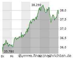 Daimler Truck: Prognose auf dem Prüfstand