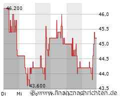 Kursgewinne für die Solventum-Aktie (46,0200 €)