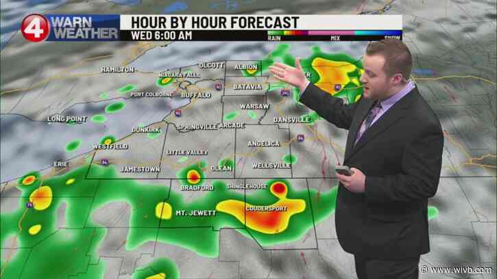 One more day of showers and storms before some relief