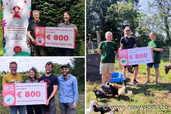 Aandeelhouders Klimaan schenken deel winst aan duurzame lokale initiatieven