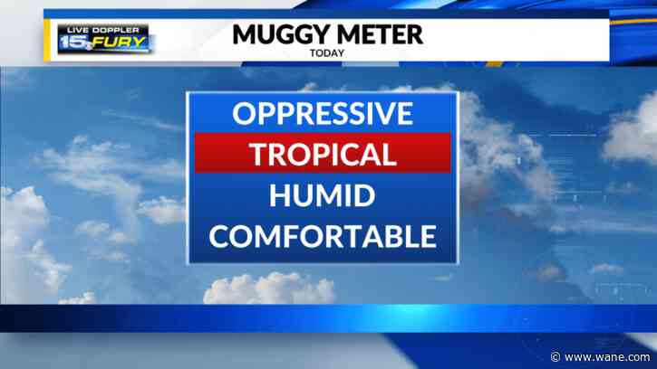 One more humid day with relief on the way