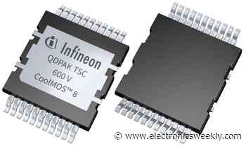 Sponsored Content: High-Efficiency Innovation in Power Systems!