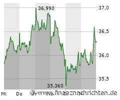 FMC-Aktie mit leichten Kursgewinnen (56,1350 €)