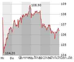 Volkswagen: Neustart in China