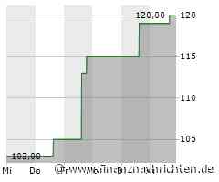 Mohawk Industries, Inc.: Mohawk hebt Fortschritte im Bereich Nachhaltigkeit im Auswirkungsbericht für 2023 hervor