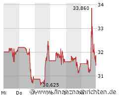 Intel: Der plötzliche Gewinner der Chip-Krise