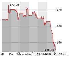 ROUNDUP/Aktien New York Schluss: Dow erstmals über 41.000 Punkten