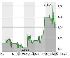 DeFi Technologies Inc.: DeFi Technologies' Tochtergesellschaft Valour Inc. kündigt die Einführung des weltweit ersten Exchange Traded Product für das NEAR Protocol-Token an