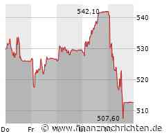 Adhoc: VAT Group AG: Medienmitteilung
