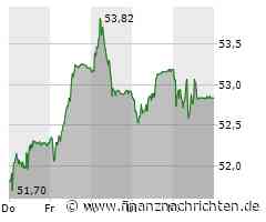 ABB bestätigt Ausblick nach Rekordmarge im zweiten Quartal