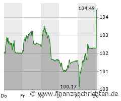 Novartis hebt Gewinnausblick nach starkem Quartal erneut an