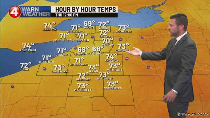 Sunshine, less humidity in coming days