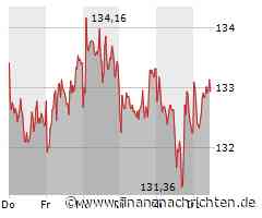 Airbus-Aktie: Kurs legt zu (132,98 €)