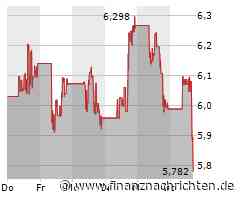 First Majestic Silver-Aktie mit Kursverlusten (5,82078 €)