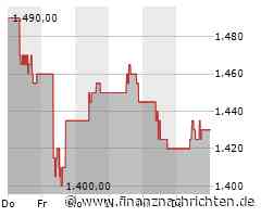 KI-Coup: Samsung kauft Wissensgraph-Startup Oxford Semantic
