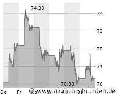 Schlag für Alibaba Cloud: Chefentwickler für LLM Tongyi Qwen tritt zurück