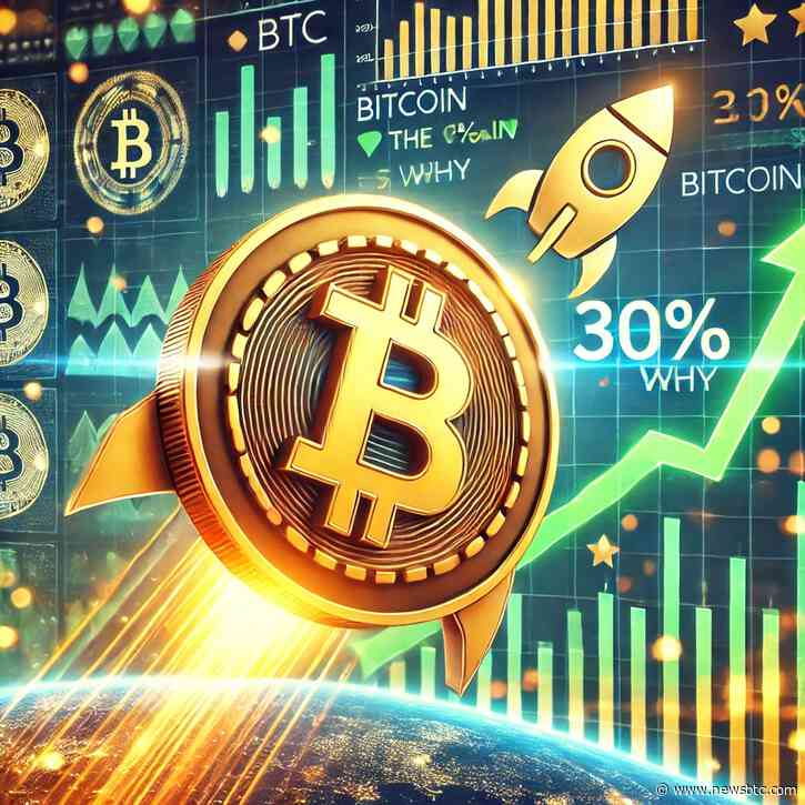 Bitcoin (BTC) Could Be On The Verge Of a 30% Gain, Here’s Why
