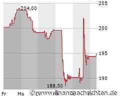 Märkte am Morgen: DAX startet behauptet; Intel, Netflix, Meta, EssilorLuxottica, Siemens, ...