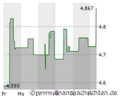 CK Hutchison-Aktie: Kurs klettert leicht (4,867 €)