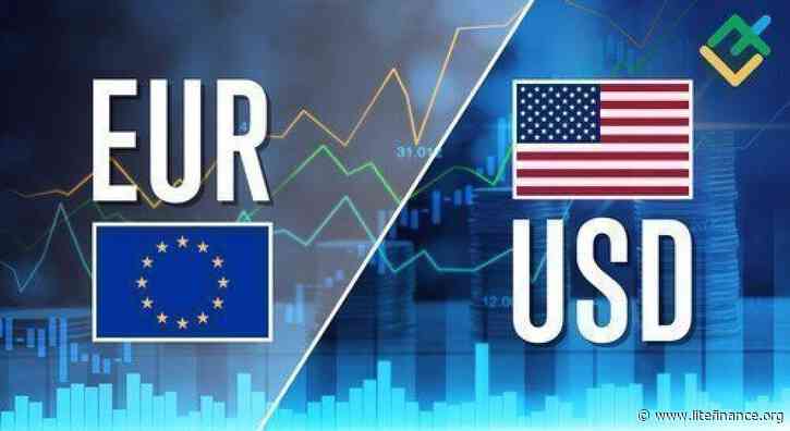 EURUSD: Elliott wave analysis and forecast for 19.07.24 – 26.07.24