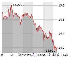 PVA TePla: Chance auf 70%-Comeback?