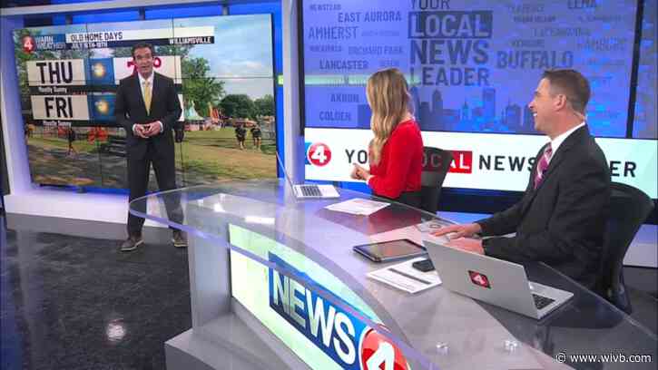 Mostly sunny for the weekend, humidity builds next week