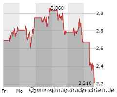 Plug Power-Aktie -10%: Finger weg oder Chance nutzen?