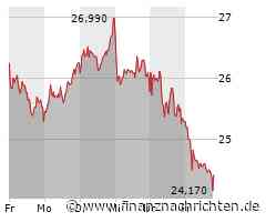 Aktie der RENK Group läuft heute schlechter (24,35 €)