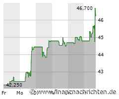Schlumberger Aktie: Starkes Quartal treibt Kurs an