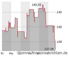 Warum der deutsche Target-Saldo nicht mehr steigt