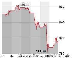 Eli Lilly: Wichtige Zulassung erhalten - Aktie zieht an