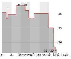 Caesars Entertainment-Aktie: Kurs mit wenig Bewegung (33,6036 €)