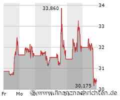 Aktie von Intel unter Druck: Kurs fällt um 5,19 Prozent (30,3908 €)