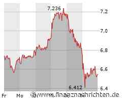 Tui kauft Wandelschuldverschreibungen mit Fälligkeit 2028 zurück
