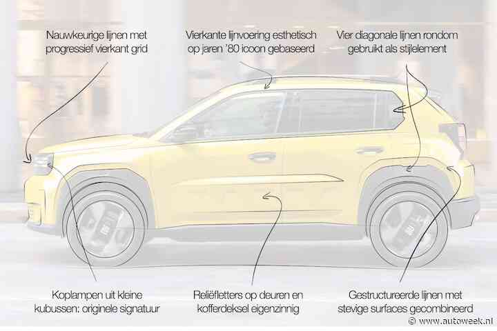 Designreview Fiat Grande Panda: 'Juiste auto op juiste moment en relevanter dan ooit'