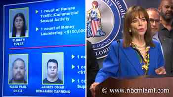 3 arrested in human trafficking operation involving brothels, money laundering: Prosecutors