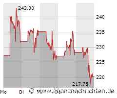 Tesla Aktie: Produktionspause wegen IT-Störung