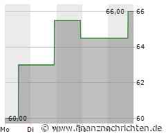 Formel 1: Pole für Norris in Budapest
