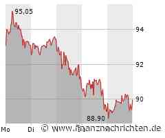 Nemetschek hinterlässt enttäuschte Gesichter. DAS ist jetzt am Montag wichtig.