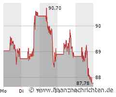 Walt Disney Aktie: Vorstandsumstrukturierung beeinflusst Zukunft