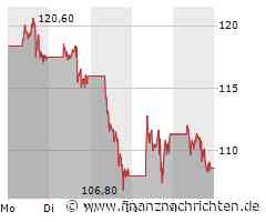 Nvidia Aktie: KI-Boom treibt Halbleitermarkt voran