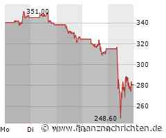 Crowdstrike legt zahlreiche Unternehmen lahm, das setzt auch der Microsoft-Aktie zu, Nvidia erntet ebenfalls rote Vorzeichen und SAP kämpft mit ganz eigenen Problemen