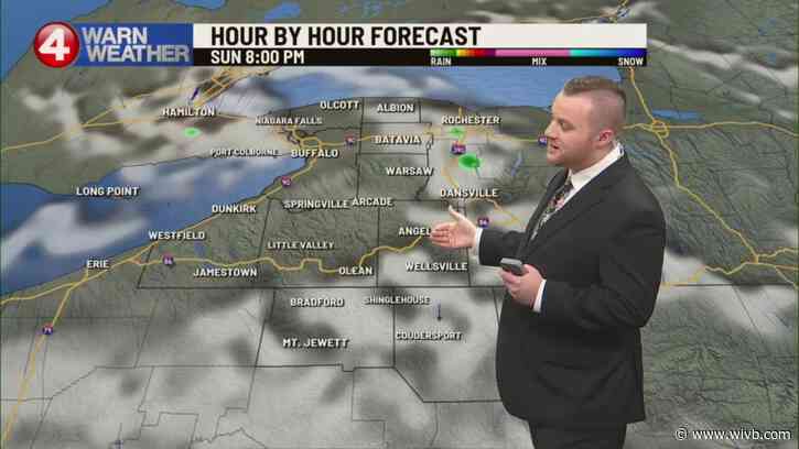 Isolated shower Sunday, more rain this week