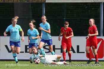 Halvefinalisten op EK U19 zijn bekend