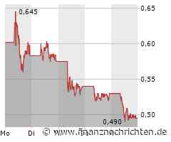 TUI taumelt in die Tiefe, auch bei Plug Power brechen die Kurse ein, Nel ASA kämpft nach schwachen Zahlen und bei Tesla weht ebenfalls Gegenwind