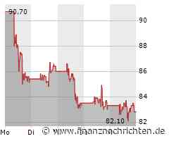 Baidu Aktie: Jefferies sieht schwächelndes Werbegeschäft und senkt Kursziel